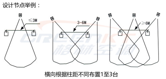 靖江格林空調