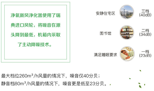 格林新風空氣凈化器