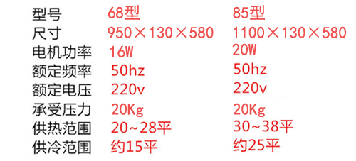 立式明裝風機盤管暖氣片